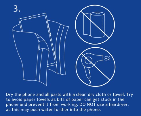 Lau sạch điện thoại bằng khăn khô. Hạn chế dùng giấy vệ sinh vì nó có thể dính vào linh kiện. Đặc biệt lưu ý không được sử dụng máy sấy vì nước sẽ bị đẩy vào sâu bên trong.