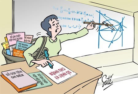 Hình ảnh minh họa về các loại hồ sơ của giáo viên (Ảnh: dophuquy.com)