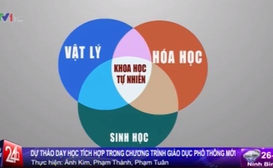 Hình minh họa: VTV.vn