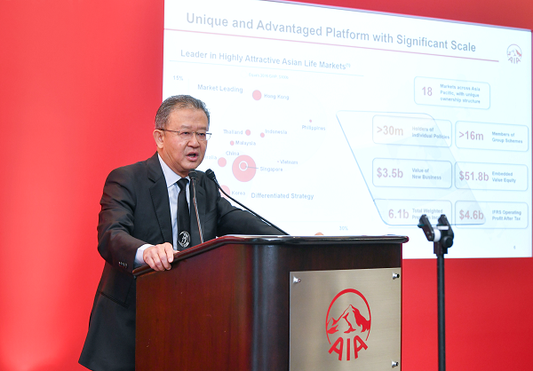 Ông Ng Keng Hooi, Chủ tịch kiêm Tổng giám đốc Tập đoàn AIA tại Lễ công bố Kết quả kinh doanh 2017.