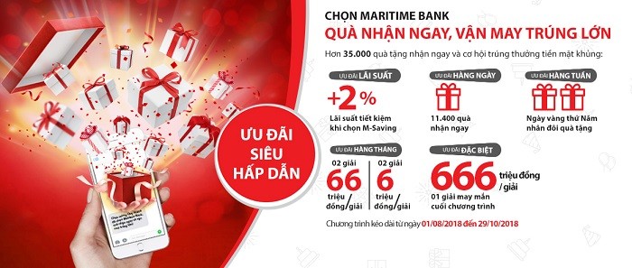 Mừng sinh nhật cùng Maritime Bank với giải thưởng ‘khủng’ 666 triệu đồng và hơn 35 nghìn quà tặng hấp dẫn.