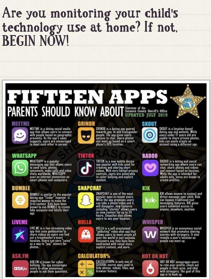 15 apps/ ứng dụng phổ biến mà tuổi teen hay sử dụng bố mẹ nên biết.