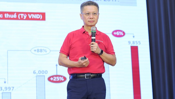 Tổng Giám đốc Techcombank Nguyễn Lê Quốc Anh.
