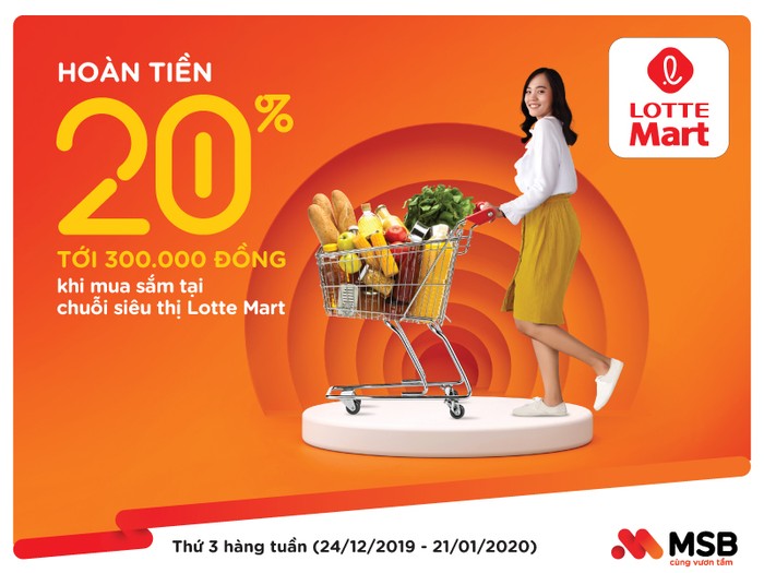 Hoàn tiền 20% tới 300.000 đồng khi mua sắm tại chuỗi siêu thị Lotte Mart.