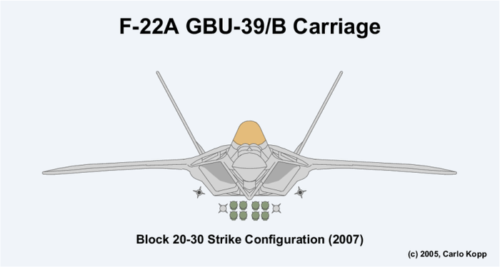 Bom điều khiển đường kính nhỏ I: Boeing GBU-39/B được trang bị trên cấu hình của F-22