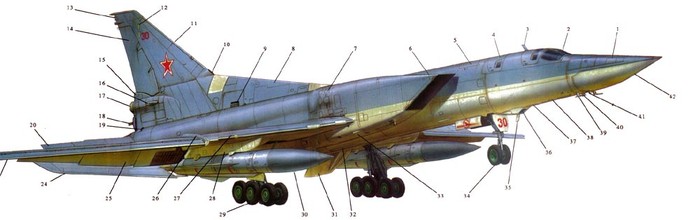Oanh tạc cơ Tu-22M3