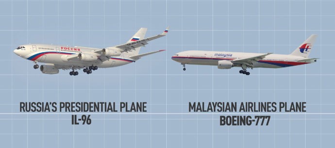 Truyền thông Nga cho biết chiếc máy bay Boeing 777 MH17 của Malaysia bay cùng đường với máy bay Il-96 của Tổng thống Nga Putin khi qua không phận Ucraine. Hai chiếc máy bay có màu sơn hơi giống nhau