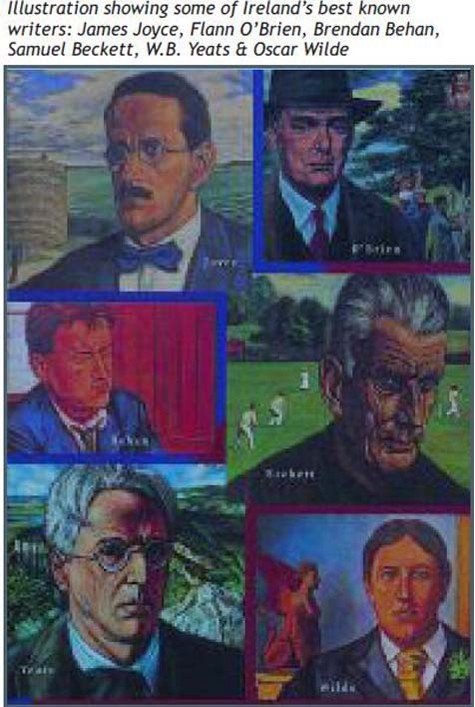Ảnh minh họa một số nhà văn nổi tiếng nhất của Ireland: James Joyce, Flann O;Brien, Brendan Behan, Samuel Backett, W.B. Yeats và Oscar Wilde