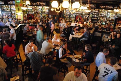 Buổi tối tại Irish Pub – bar nổi tiếng