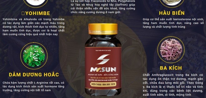 Cục An toàn thực phẩm cảnh báo quảng cáo sai sự thật về Mr Sun tại một số địa chỉ internet.