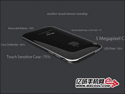 Giữa tháng 12/2010, người tiêu dùng trên toàn thế giới đã phải thốt lên kinh ngạc khi biết tin Trung Quốc đã “phát triển” thành công siêu phẩm iPhone 5. Điều đáng nói là ở chỗ, phiên bản iPhone mới nhất mà Apple sản xuất mới chỉ là bản iPhone 4 và hãng cũng chưa hề chính thức tuyên bố thời điểm sẽ chào hàng dòng máy tiếp theo. (Nguồn Kênh 14)