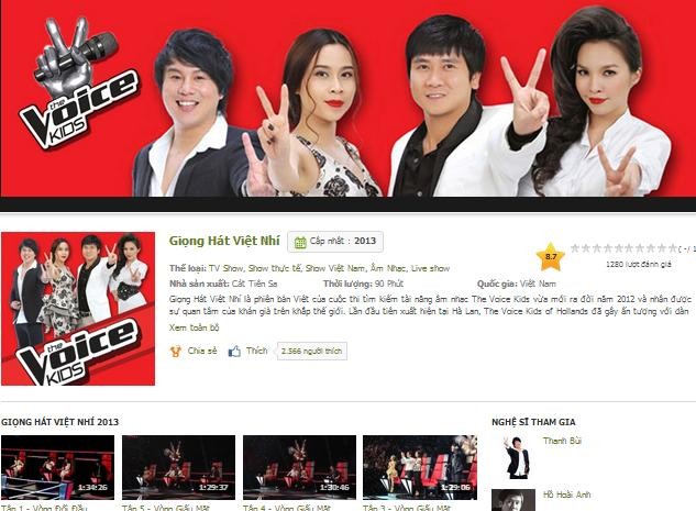 Giọng hát Việt nhí nắm giữ ngôi vị số 1 với 1.265.590 lượt xem trong tuần.