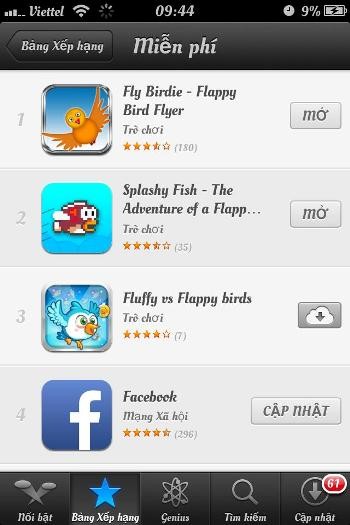 Ba game ăn theo Flappy Bird đứng đầu bảng xếp hạng AppStore Việt Nam.