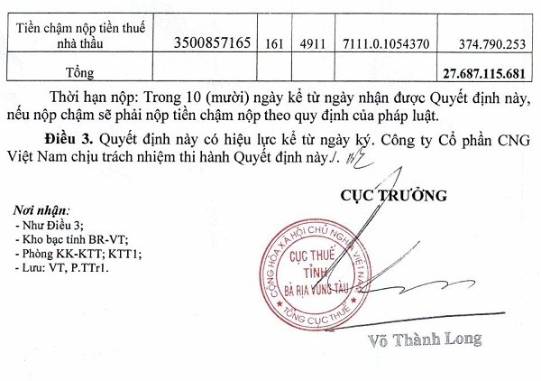Quyết định xử phạt của Cục thuế tỉnh Bà Rịa -Vũng Tàu.