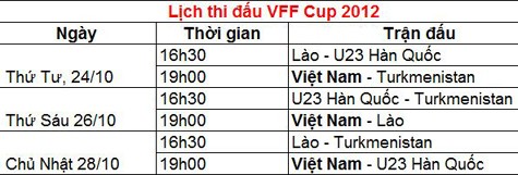 Lịch thi đấu VFF Cup 2012 (Các trận đấu trực tiếp trên Báo Giáo Dục Việt Nam và kênh VTV6).