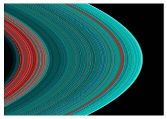 Nhìn từ trong ra ngoài, khu vực tối giữa hai vòng sáng của Sao Thổ có màu đỏ nhạt nổi bật trong màu sáng tím của vành đai. Vành đai này bắt đầu với nhiều vòng đỏ đậm sau đó chuyển dần sang màu xanh khi ra các vòng ngoài và màu xanh chính là dấu hiệu của nước đóng băng.