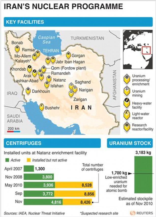 Sơ đồ các cơ sở hạt nhân của Iran