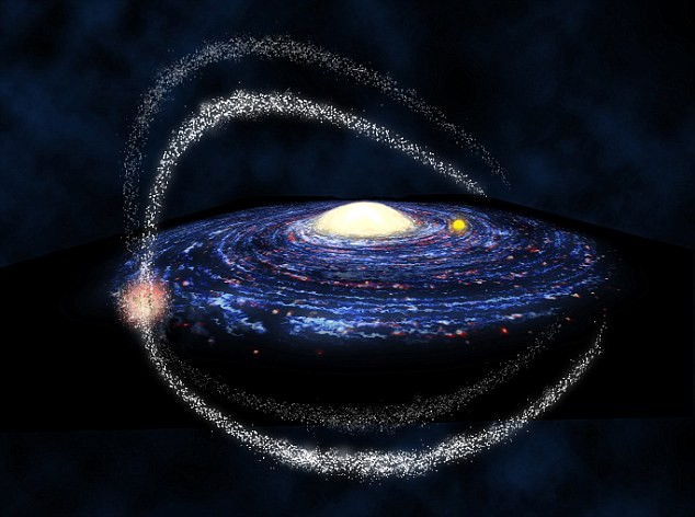 Ngân Hà đang nuốt dần thiên hà lùn Sagittarius