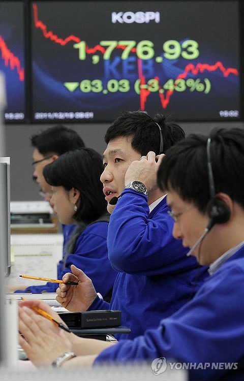 Cổ phiếu Hàn Quốc sụt giảm 3,43% sau khi thông tin Chủ tịch Kim qua đời được công bố.