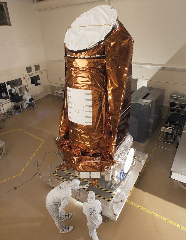 Kính viễn vọng Kepler của NASA