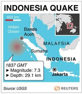 Sơ đồ trận động đất tấn công Sumatra
