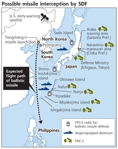 Sơ đồ đường đi của tên lửa Triều Tiên dự kiến sẽ phóng trong tháng này và các vị trí Nhật Bản triển khai hệ thống phòng thủ tên lửa nhằm đối phó với các mảnh vỡ của nó nếu xảy ra.