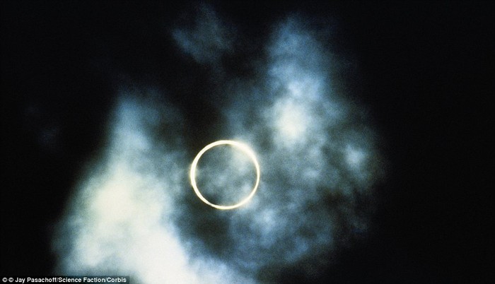 Hiện tượng nhật thực vành khuyên năm 1994