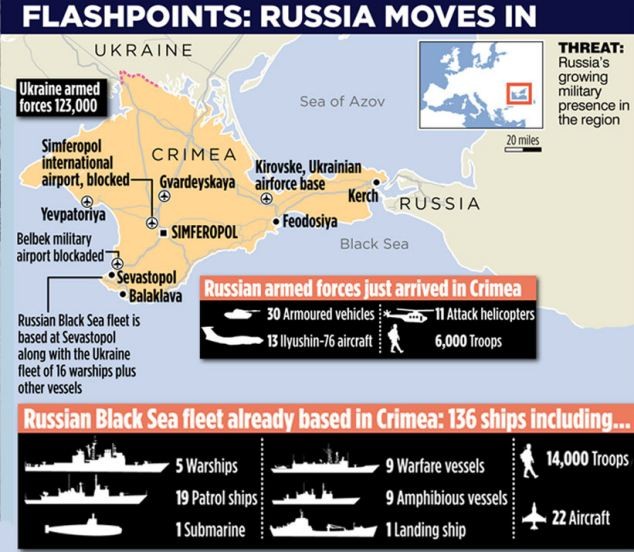 Số lượng tàu Hải quân và binh sĩ của Nga đã điều và hiện có tại Crimea.