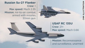 Su-27 và RC-135U trong tình huống &quot;nguy hiểm&quot;.