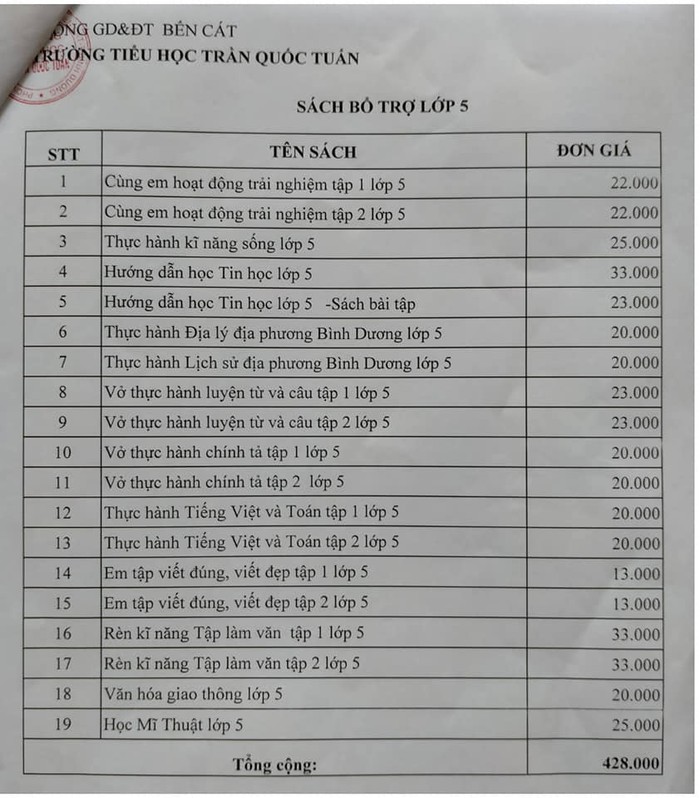 Bộ sách bổ trợ lớp 5 của Trường tiểu học Trần Quốc Tuấn có giá 428 ngàn (Ảnh chụp từ website của nhà trường)