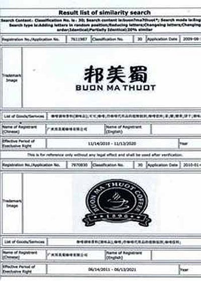 ...và nhãn hiệu Buon Ma Thuot cùng logo Buon Ma Thuot Coffee 1896 đã bị phía Trung Quốc đăng ký bảo hộ. Ảnh: TƯ LIỆU
