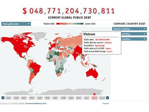 Việt Nam trên bản đồ nợ công của báo Economist - Nguồn: Economist.