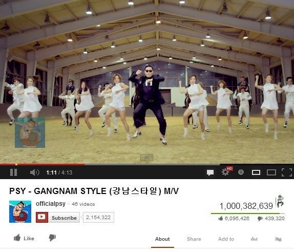 "Gangnam Style" đã vượt ngưỡng 1 tỷ lượt xem trên Youtube