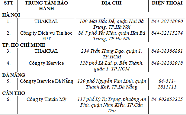 Danh sách các Trung tâm Dịch vụ được Apple ủy quyền cho phép đổi pin chính hãng tại Việt Nam.
