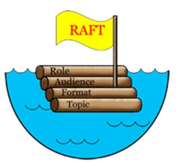 RAFT là phương pháp học văn hiệu quả với học sinh.
