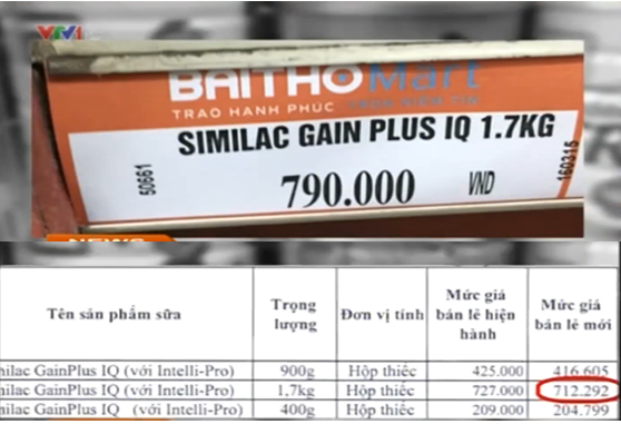Giá bán lẻ và giá trần dòng sữa Similac Gain Plus IQ chênh nhau đến 78.000 đồng/hộp.