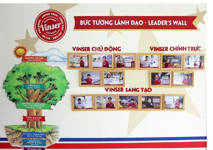 Hàng tháng những học sinh tiêu biểu được vinh danh trên bức tường lãnh đạo The Leader Wall.
