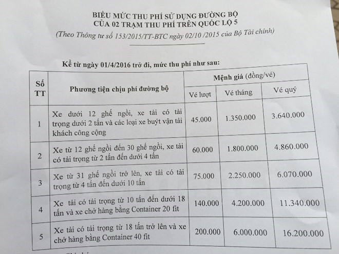 Biểu mức thu phí của 2 trạm thu phí trên Quốc lộ 5. (Ảnh: Việt Hùng/Vietnam+).