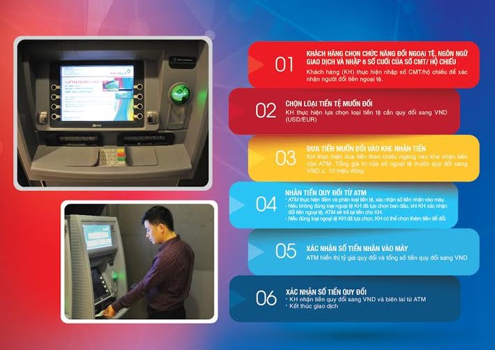 Khách hàng đổi USD thành VND ngay tại ATM của VietinBank.