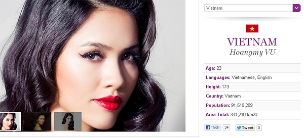 Thông tin và hình ảnh về Hoàng My trên web của Miss World 2012.