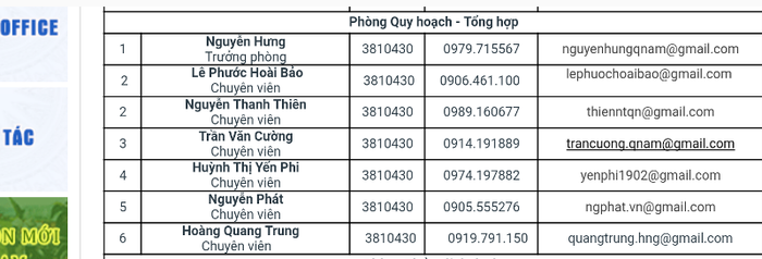 Website chính thức của sở Kế hoạch và Đầu tư tỉnh Quảng Nam thể hiện ông Lê Phước Hoài Bảo là chuyên viên phòng Quy hoạch - Tổng hợp. Ảnh: AN