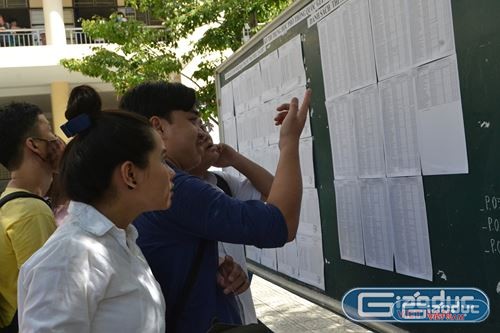 Quảng Nam yêu cầu Công an tỉnh có phương án bảo mật đề thi trong kỳ thi tốt nghiệp trung học phổ thông quốc gia và tuyển sinh năm 2018. Ảnh: AN