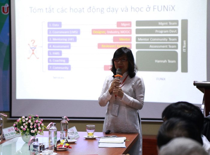 Tiến sĩ Nguyễn Thị Anh Đào – Chủ tịch Hội đồng quản trị Đại học Đông Á chia sẻ tại hội thảo.