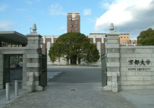 Kyoto University (Kyoto, Japan) , vị trí :57